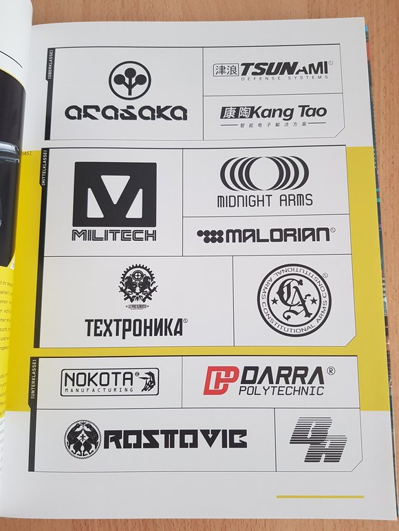 实体商品: 设定集